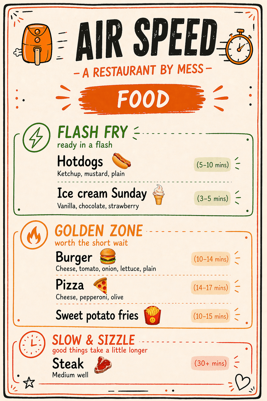 Air Speed restaurant menu listing food items categorized by preparation time with colorful illustrations.